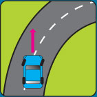 Understeer Diagram